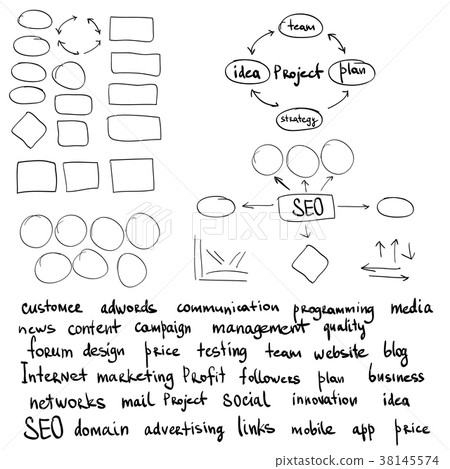 Hand draw doodle sketch mind map blank flow chart 38145574