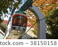 Monorail at Ueno Zoo 38150158