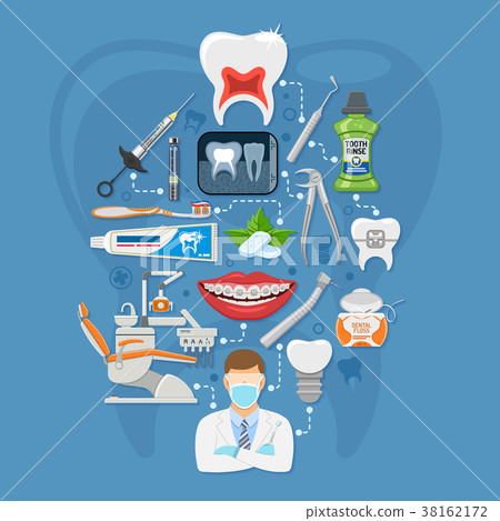 Dental Services Infographics 38162172
