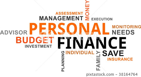 word cloud - personal finance 38164764
