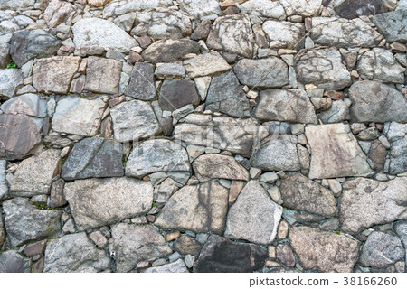 Background material 38166260