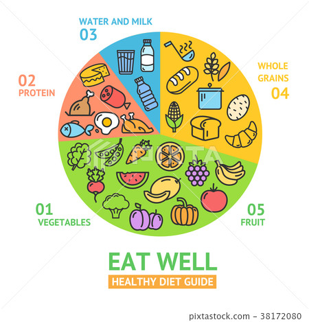Healthy Food Diet Concept. Vector 38172080