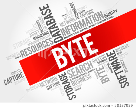 Byte word cloud collage 38187059