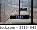 China High Speed Railway Shanxi Taiyuan South Station 38194643
