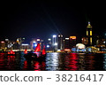 Aqua Luna of Tsim Sha Tsui 38216417