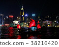 Aqua Luna of Tsim Sha Tsui 38216420