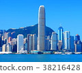 View from Tsim Sha Tsui 38216428