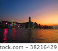 Sunset at Tsim Sha Tsui 38216429
