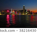 Sunset at Tsim Sha Tsui 38216430