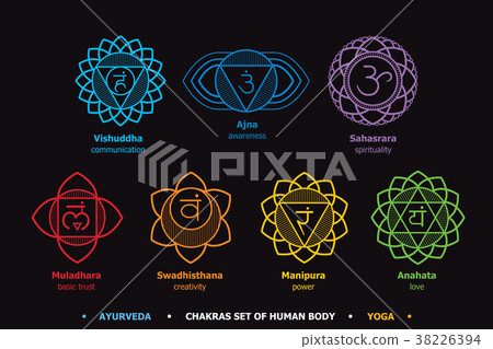 Chakras system of human body, ayurvedic symbols 38226394