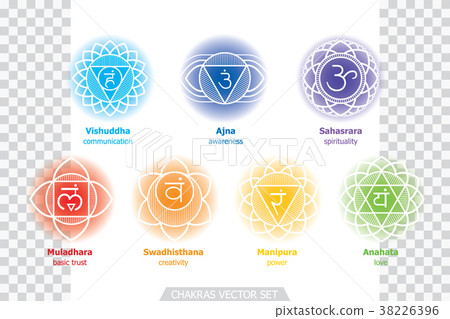 Chakras system of human body, ayurvedic symbols 38226396