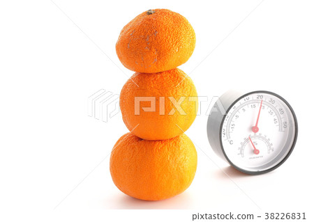 Dry attention Dry attention 38226831