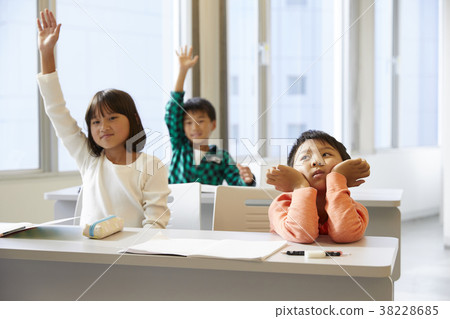 Learning cram school 38228685