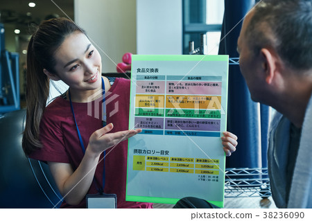 Sports gym Trainer giving nutrition instruction 38236090