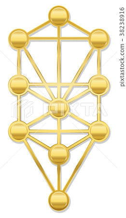 Tree Of Life Golden Kabbalah Symbol Tree Of Life Golden Kabbalah Symbol 38238916