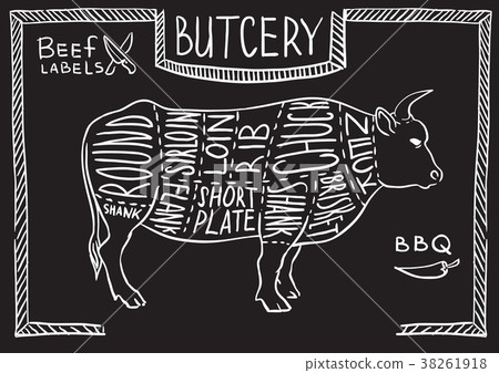 Butchers shop. Butchers shop. 38261918