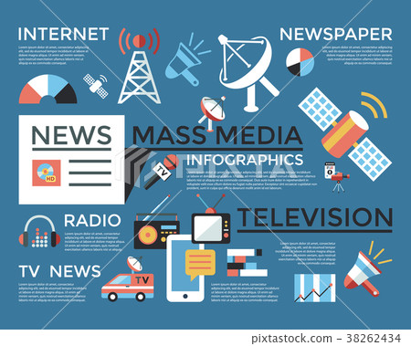 Digital mass media objects color simple flat Digital mass media objects color simple flat 38262434