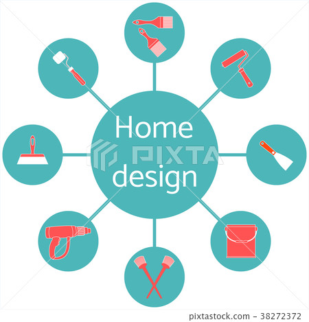 a colored scheme with different tools for the 38272372