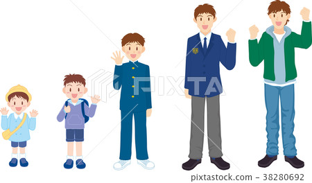 Boys' growth Boys' growth 38280692