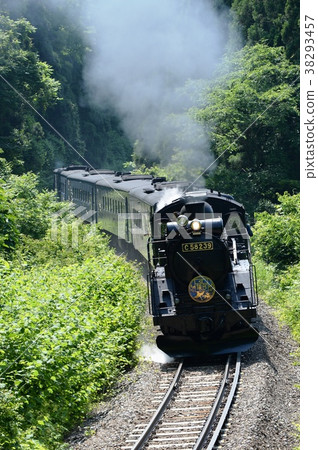 S曲線SL星系 38293457