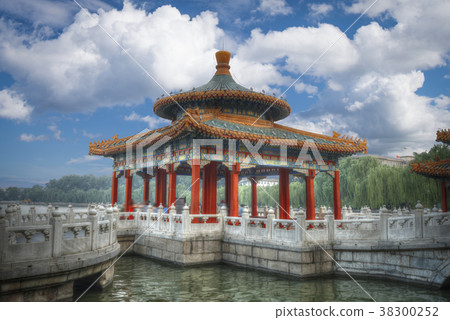 Beihai Park is an imperial garden Beihai Park is an imperial garden 38300252