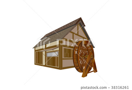 Building various water mills 38316261