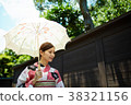 A woman in a yukata 38321156