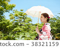A woman in a yukata 38321159