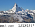 Swiss Matterhorn (Matternhorn) Swiss Matterhorn (Matternhorn) 38325847
