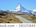 Swiss Matterhorn (Matternhorn) Swiss Matterhorn (Matternhorn) 38325849