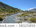 Swiss Matterhorn (Matternhorn) Swiss Matterhorn (Matternhorn) 38325850
