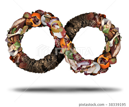 Composting Symbol Composting Symbol 38339195
