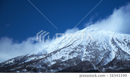 二世谷的絕佳景色 38343399