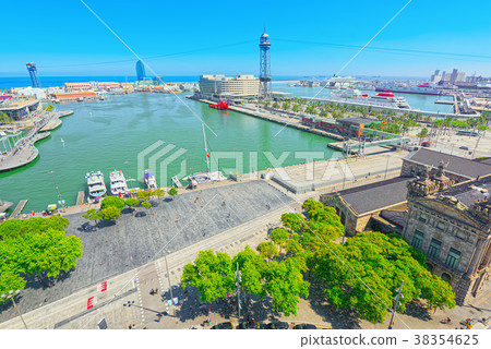 Panorama Barcelona. State Agency for Tax Panorama Barcelona. State Agency for Tax 38354625