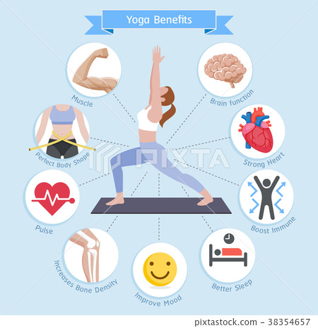 Yoga benefits. Vector illustrations diagram. 38354657