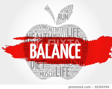 BALANCE apple word cloud BALANCE apple word cloud 38364494