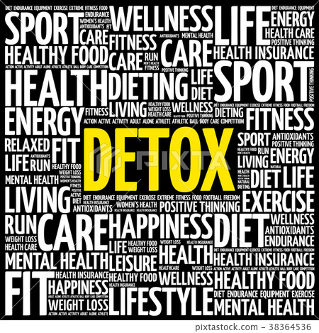 DETOX word cloud background DETOX word cloud background 38364536