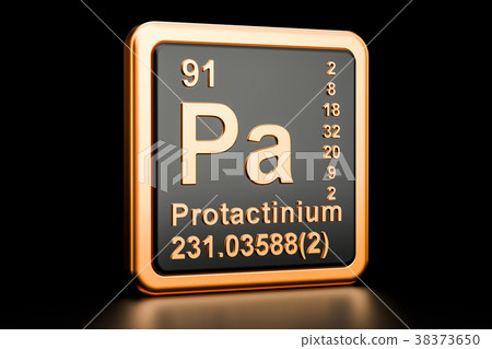 Protactinium or protoactinium Pa 38373650