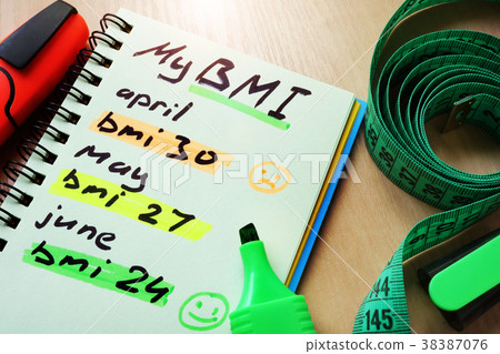 Note with BMI Body Mass Index changes. Note with BMI Body Mass Index changes. 38387076
