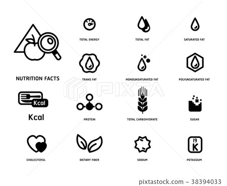 Nutrition facts icon concept minimal style. 38394033
