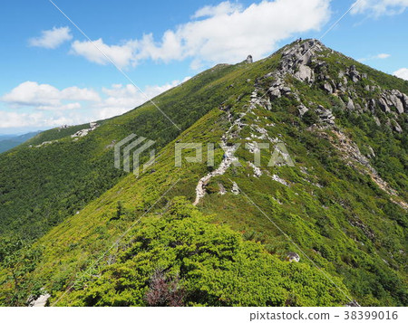 俯瞰金峰山頂 38399016