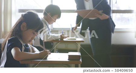 Examination venue for the exam 38409650