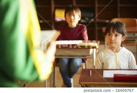 Children who receive additional lessons 38409767