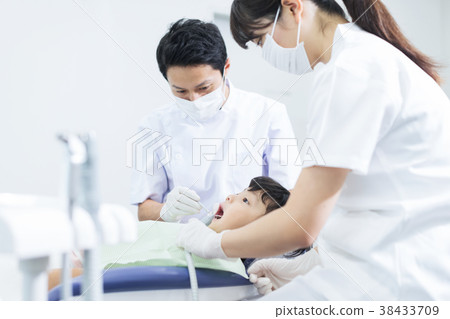 牙科醫學圖像 牙科醫學圖像 38433709