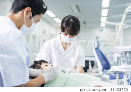 Dental medical image 38433720
