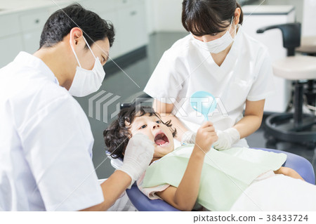 牙科醫學圖像 牙科醫學圖像 38433724