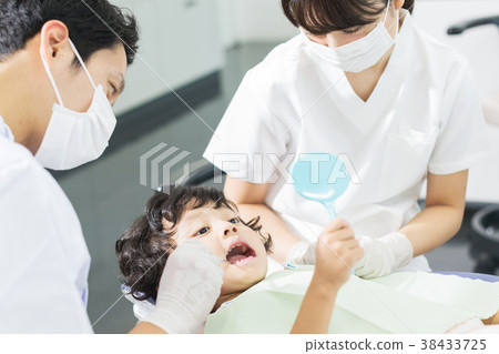 牙科醫學圖像 牙科醫學圖像 38433725