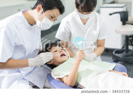 牙科醫學圖像 牙科醫學圖像 38433726