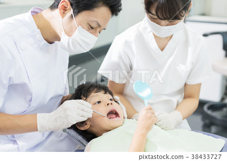 牙科醫學圖像 牙科醫學圖像 38433727