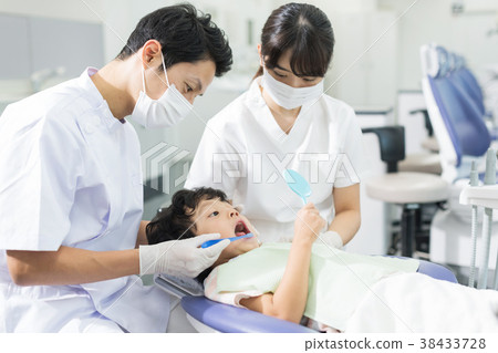 Dental medical image Dental medical image 38433728